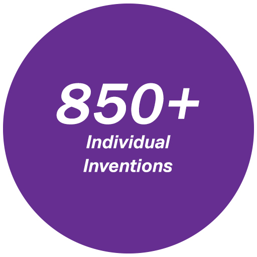 850+ Individual Inventions